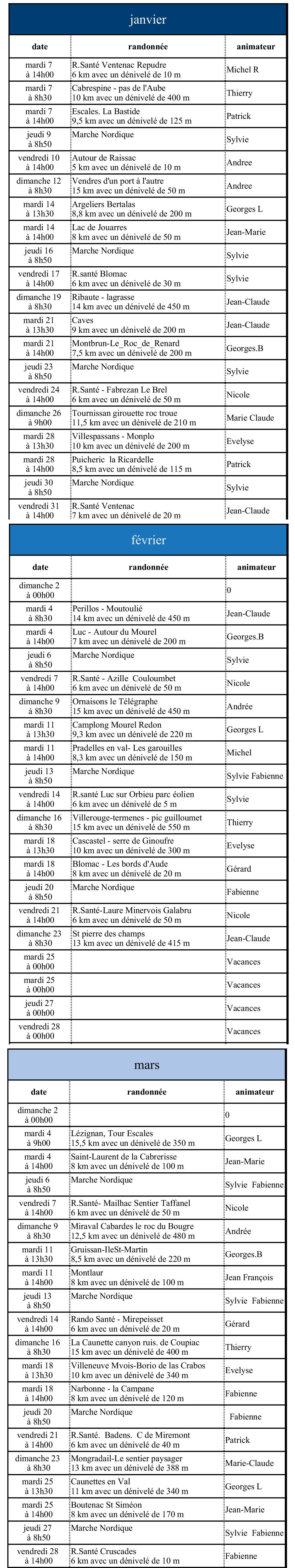 programme__Grille3 janvier fervrié mars 2025